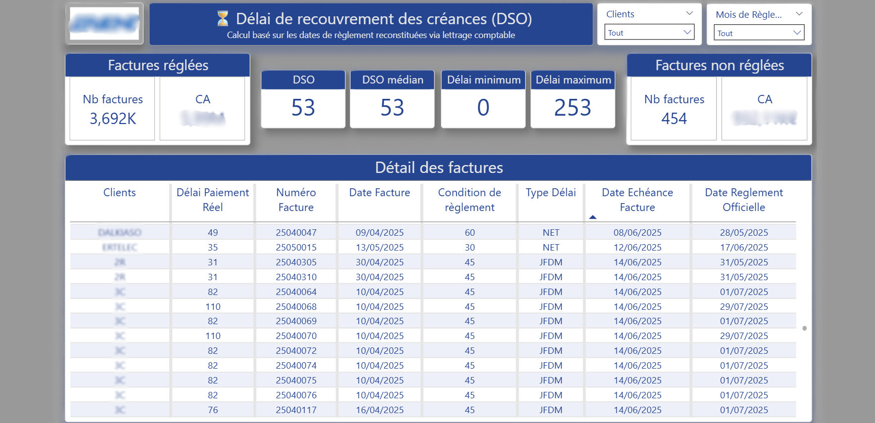 DSO — Suivi des créances